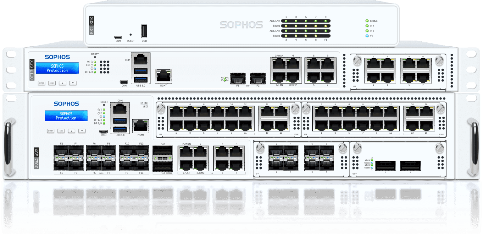 فایروال سوفوس XG85